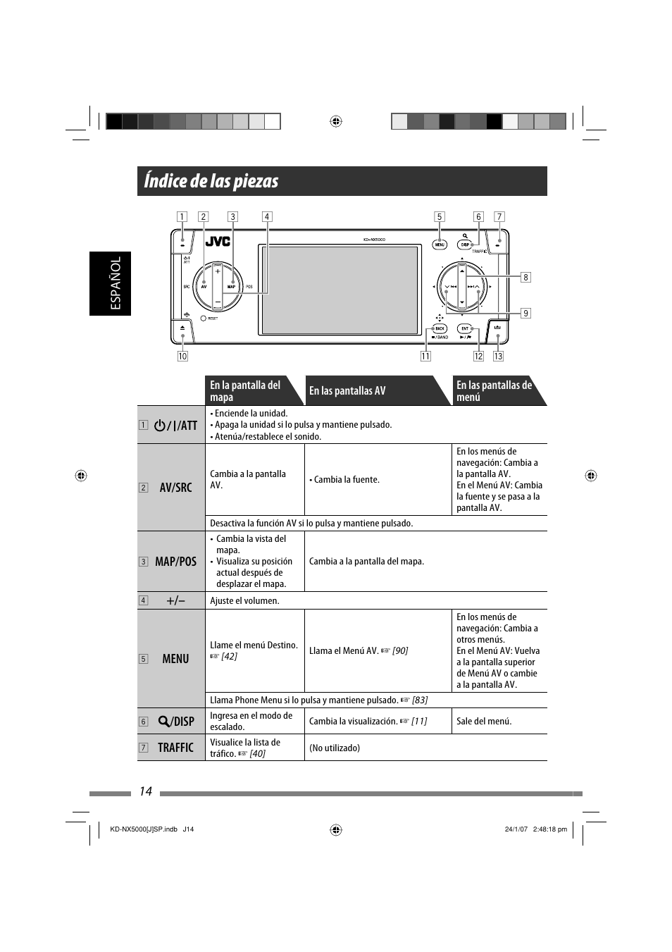 Índice de las piezas, 14 español, Av/src | Map/pos, Menu, Disp, Traffic | JVC KD-NX5000- User Manual | Page 132 / 357