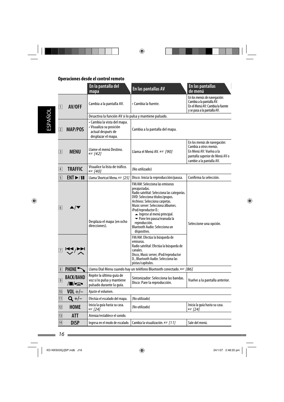 16 español, Av/off, Map/pos | Menu, Traffic, Ent 6, Phone, Back/band / 7, Home, Disp | JVC KD-NX5000- User Manual | Page 134 / 357