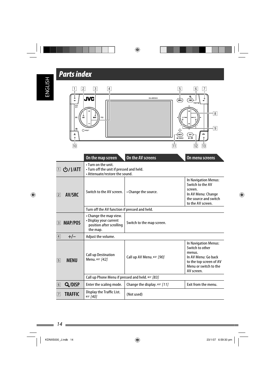 Parts index, 14 english, Av/src | Map/pos, Menu, Disp, Traffic | JVC KD-NX5000- User Manual | Page 14 / 357