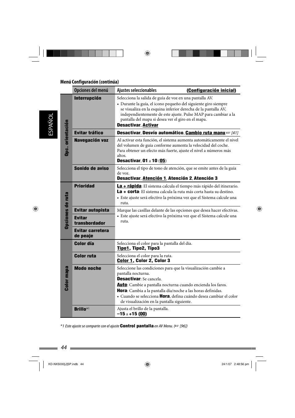 44 esp añol | JVC KD-NX5000- User Manual | Page 162 / 357