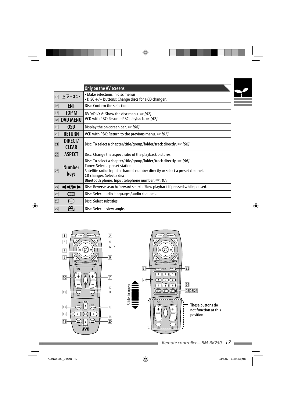 Top m, Dvd menu, Return | Direct/ clear, Aspect, Number keys | JVC KD-NX5000- User Manual | Page 17 / 357