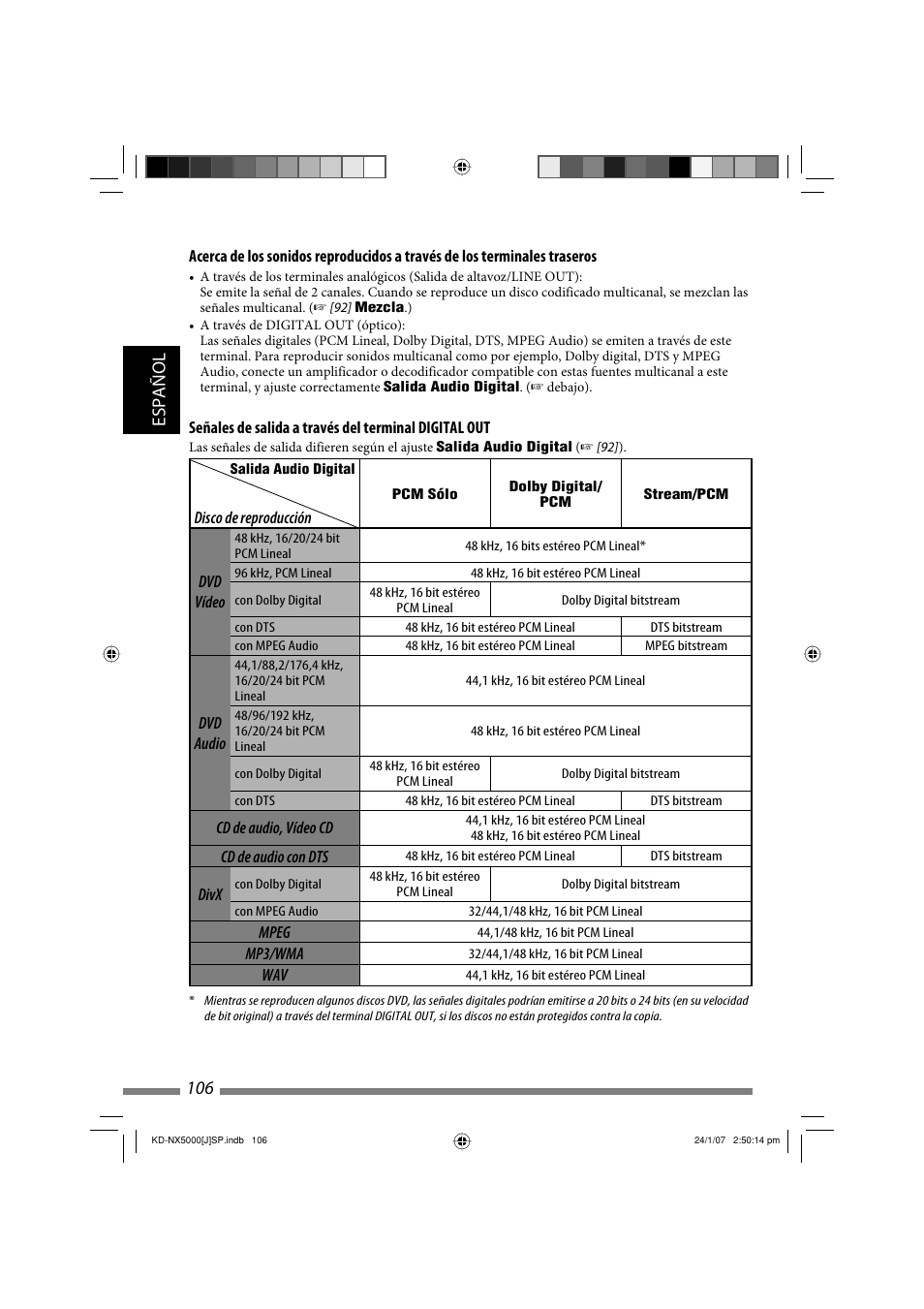 Español 106 | JVC KD-NX5000- User Manual | Page 224 / 357