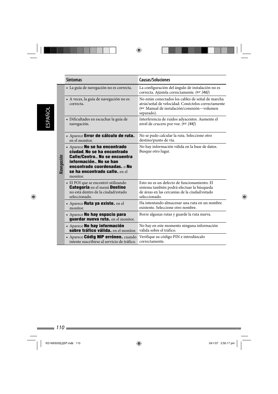Esp añol 110 | JVC KD-NX5000- User Manual | Page 228 / 357
