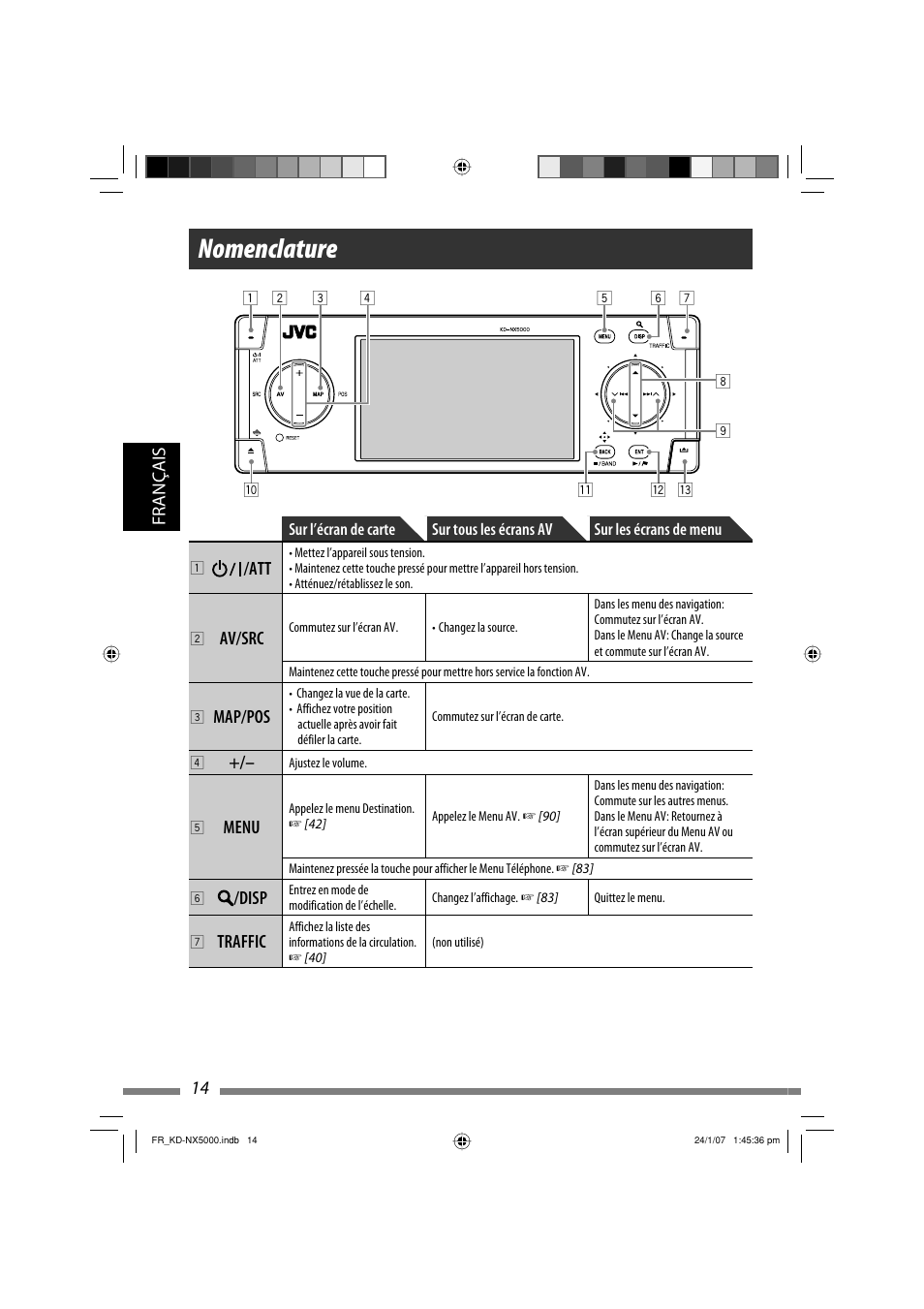 Nomenclature, 14 français, Av/src | Map/pos, Menu, Disp, Traffic | JVC KD-NX5000- User Manual | Page 250 / 357