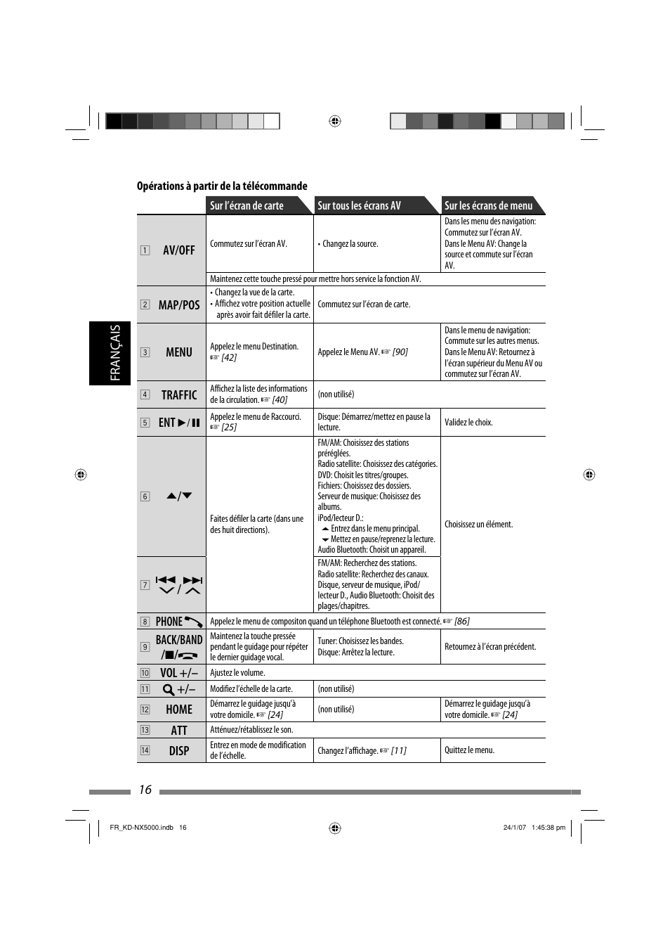 16 français, Av/off, Map/pos | Menu, Traffic, Ent 6, Phone, Back/band / 7, Home, Disp | JVC KD-NX5000- User Manual | Page 252 / 357