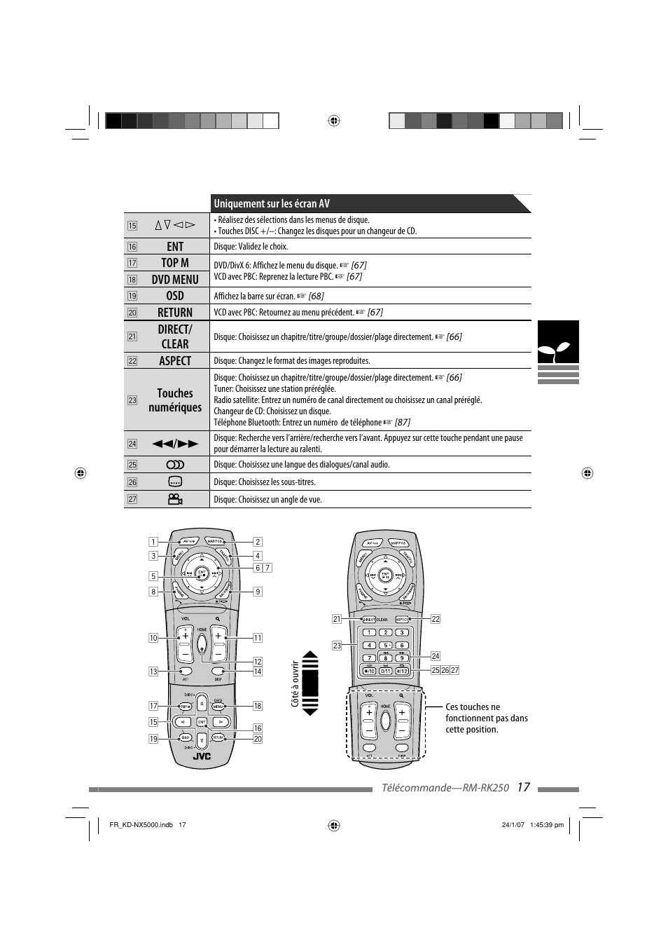 Top m, Dvd menu, Return | Direct/ clear, Aspect, Touches numériques | JVC KD-NX5000- User Manual | Page 253 / 357