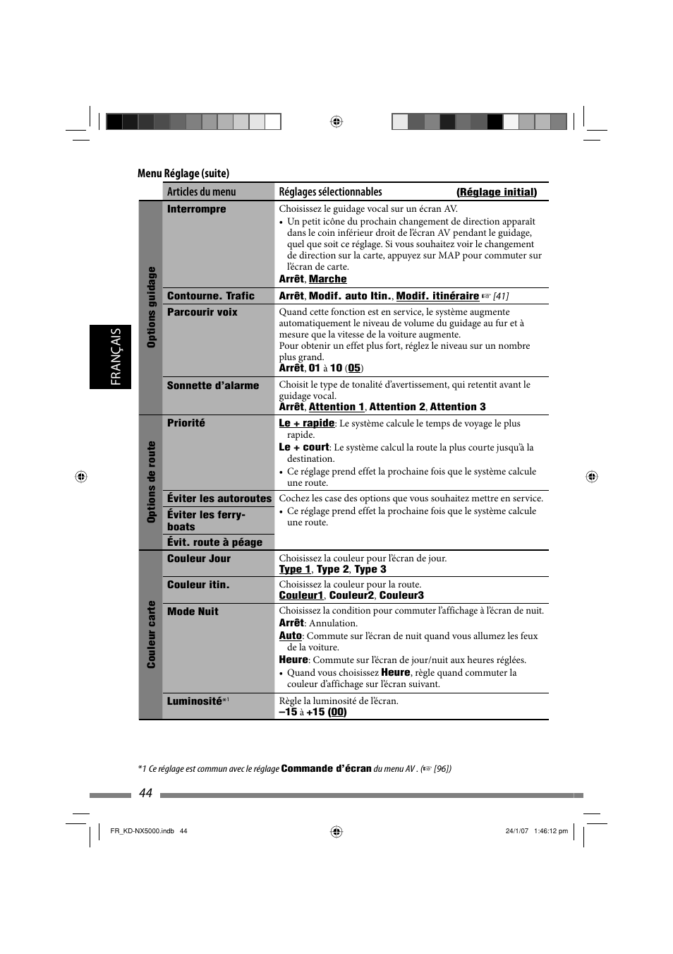 44 français | JVC KD-NX5000- User Manual | Page 280 / 357