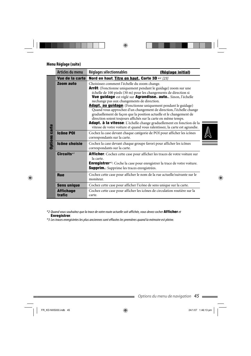 Articles du menu réglages sélectionnables, Menu réglage (suite) | JVC KD-NX5000- User Manual | Page 281 / 357