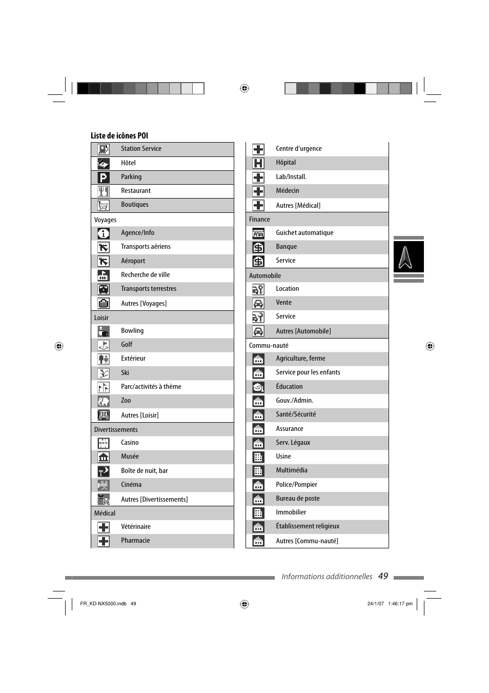 JVC KD-NX5000- User Manual | Page 285 / 357