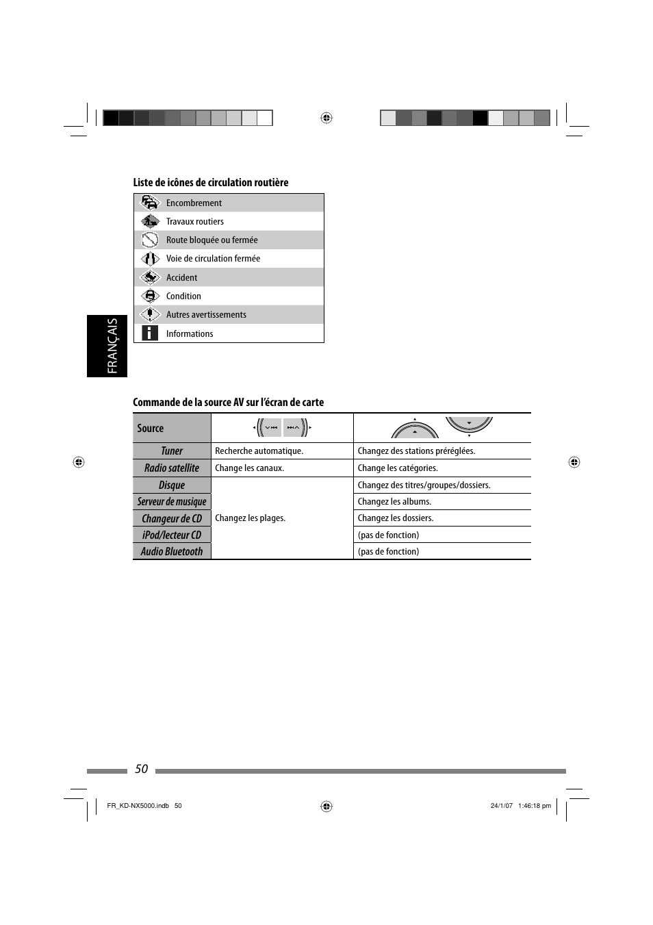 50 français | JVC KD-NX5000- User Manual | Page 286 / 357