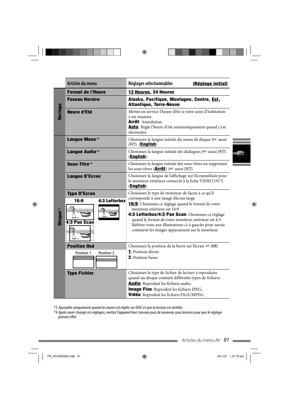 Articles du menu réglages sélectionnables | JVC KD-NX5000- User Manual | Page 327 / 357