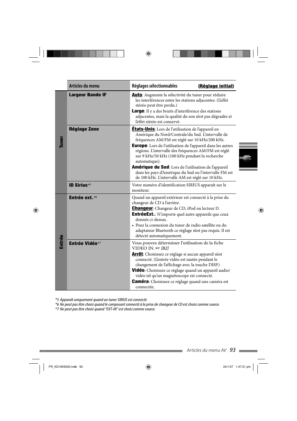 Articles du menu réglages sélectionnables | JVC KD-NX5000- User Manual | Page 329 / 357