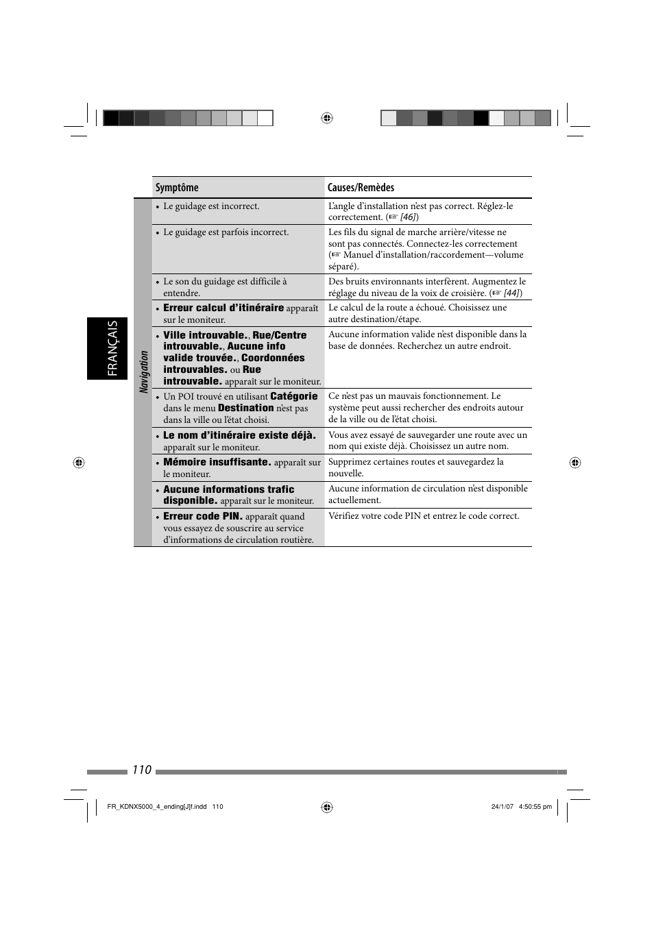Français 110 | JVC KD-NX5000- User Manual | Page 346 / 357