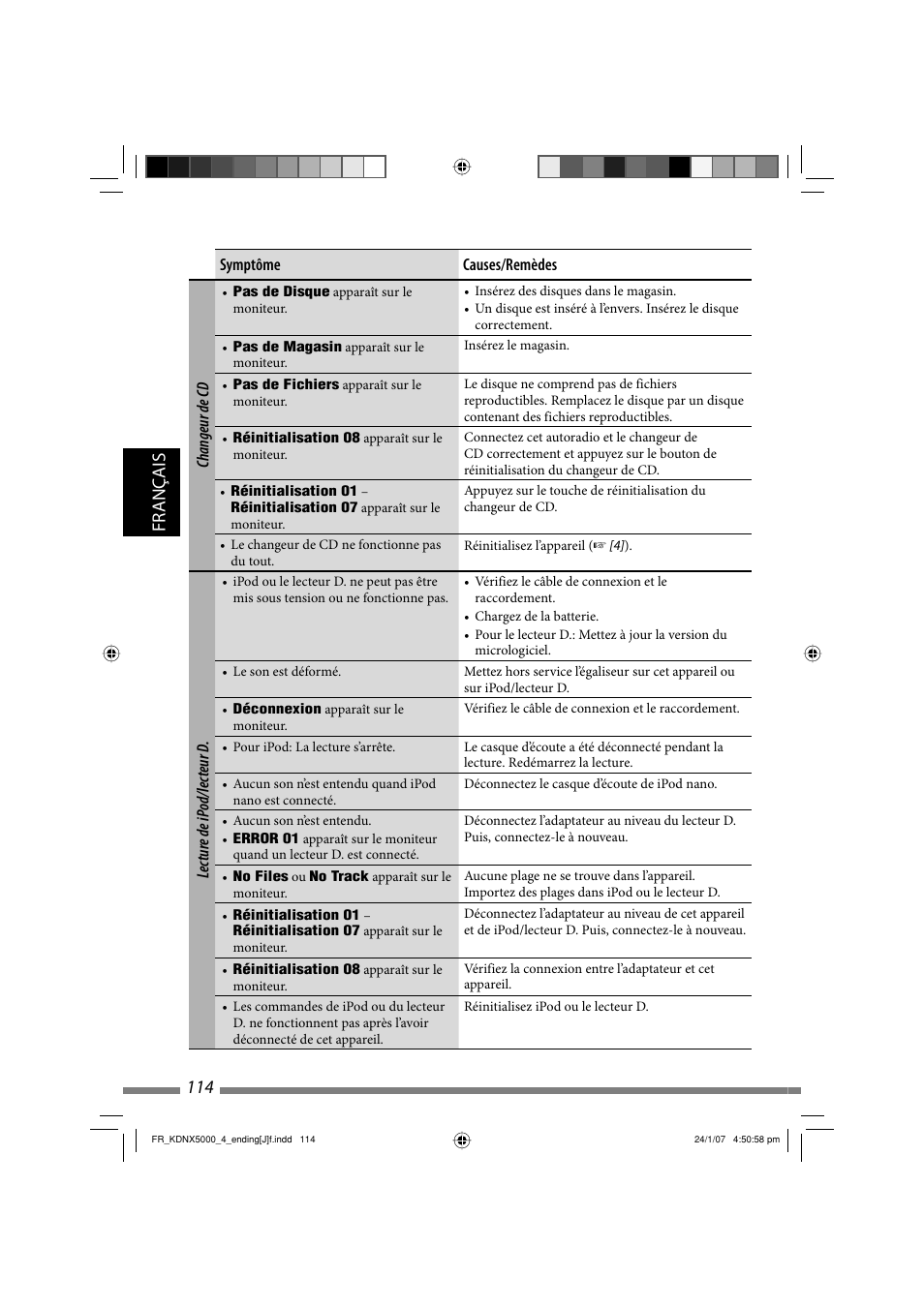 Français 114 | JVC KD-NX5000- User Manual | Page 350 / 357