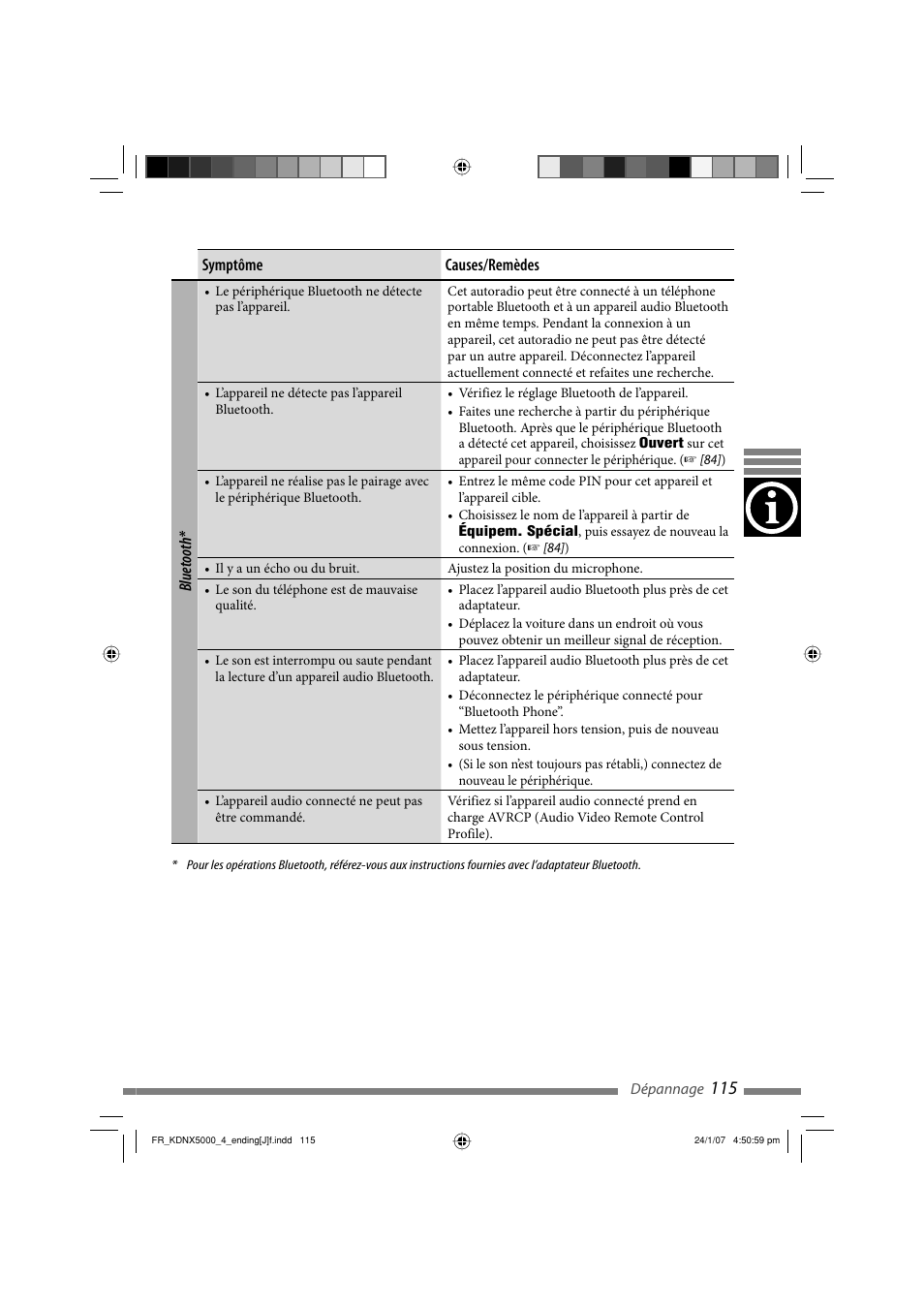 JVC KD-NX5000- User Manual | Page 351 / 357