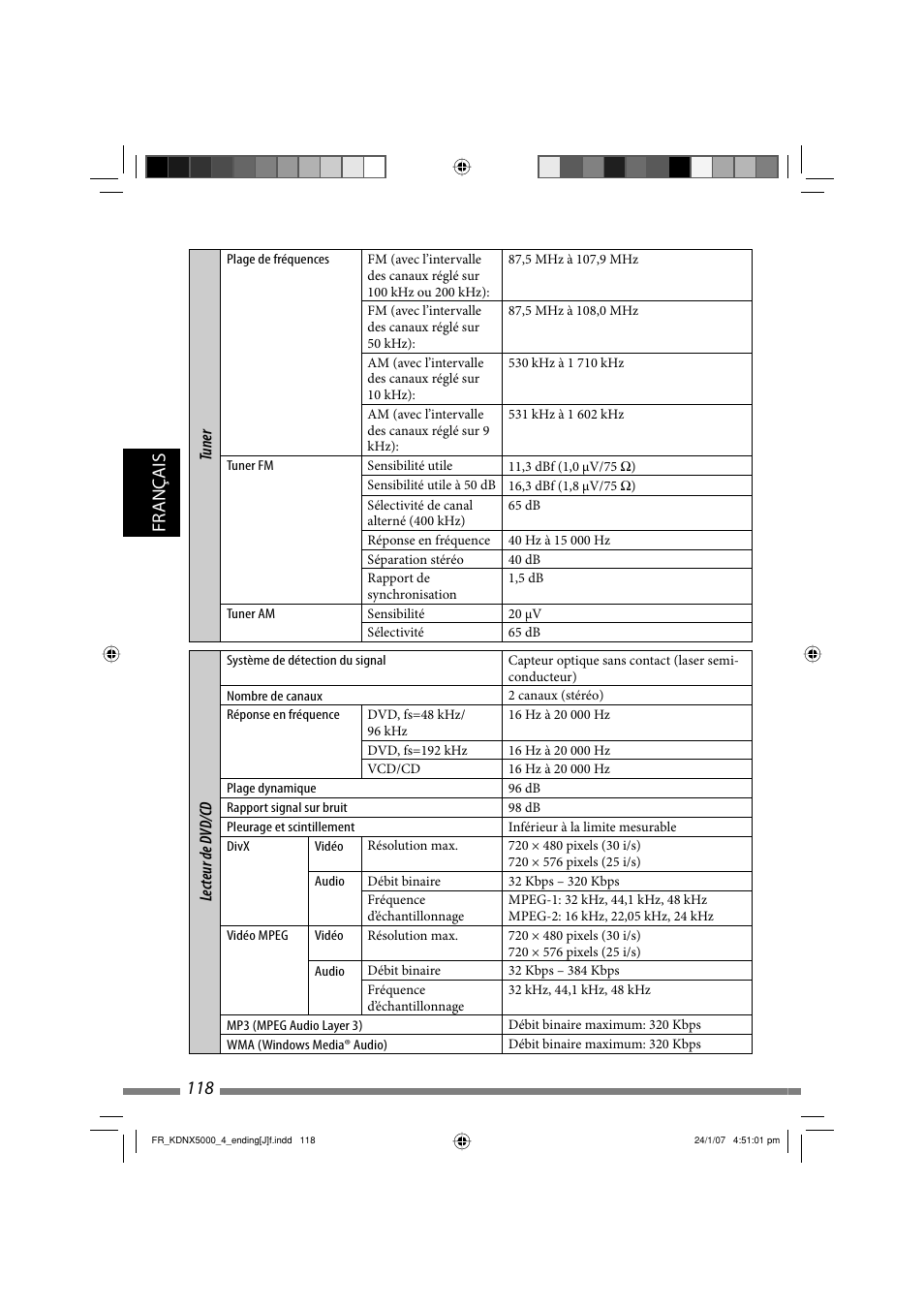 Français 118 | JVC KD-NX5000- User Manual | Page 354 / 357