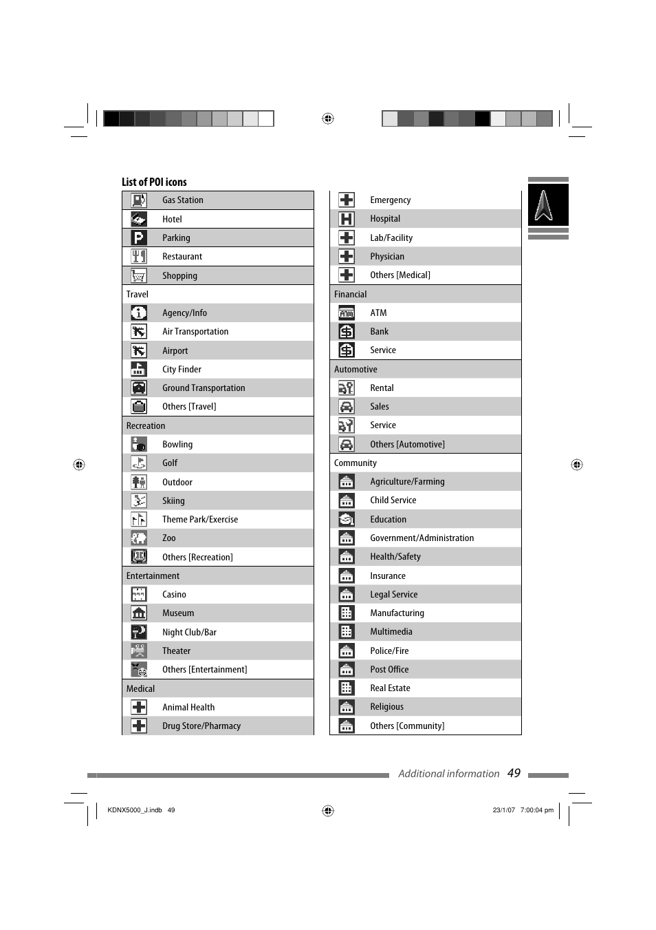 JVC KD-NX5000- User Manual | Page 49 / 357