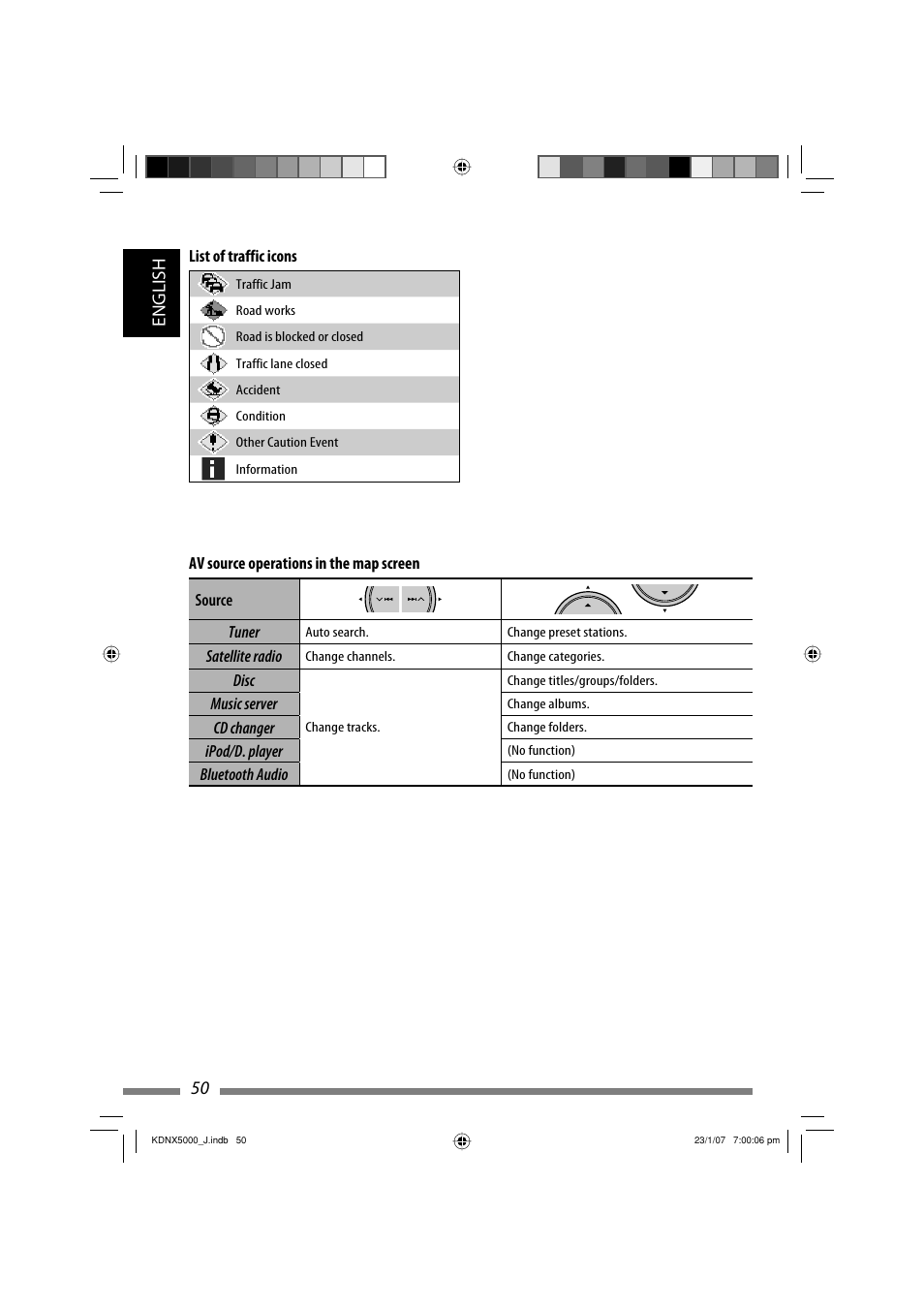 English 50 | JVC KD-NX5000- User Manual | Page 50 / 357