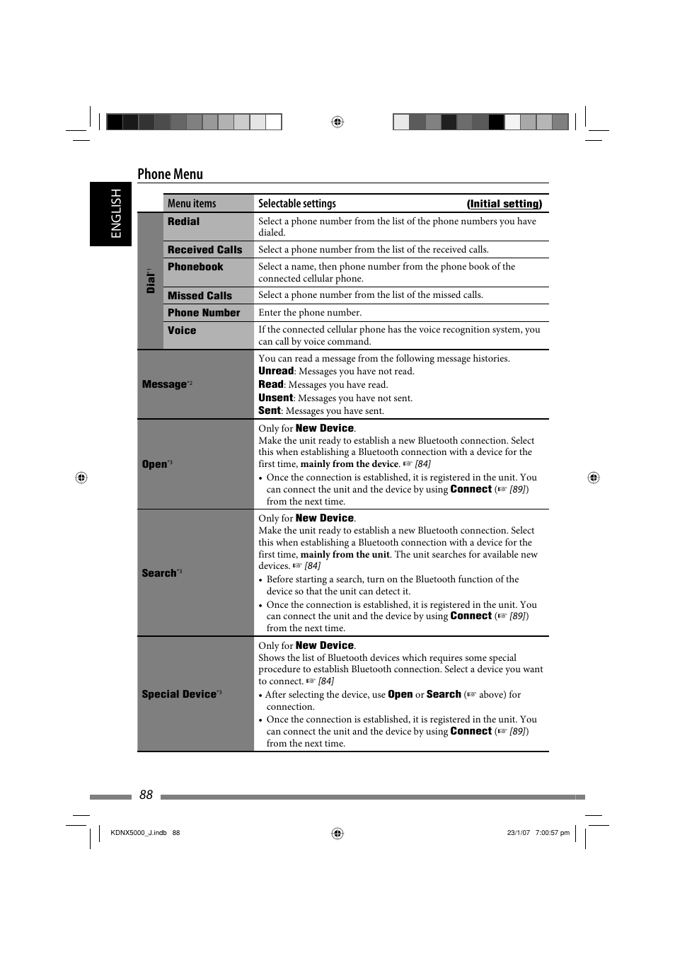 Phone menu, English 88, Menu items selectable settings | JVC KD-NX5000- User Manual | Page 88 / 357