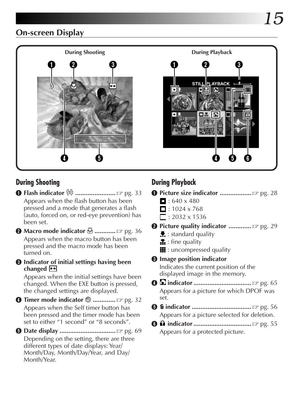 On-screen display | JVC GC-QX3HD User Manual | Page 15 / 104