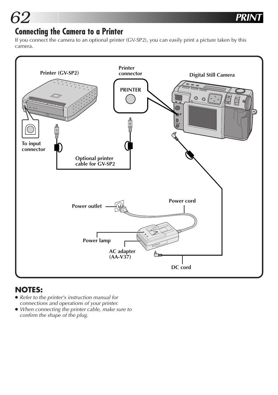 Print, Connecting the camera to a printer | JVC GC-QX3HD User Manual | Page 62 / 104