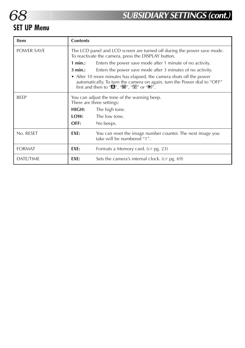 Subsidiary settings (cont.), Set up menu | JVC GC-QX3HD User Manual | Page 68 / 104