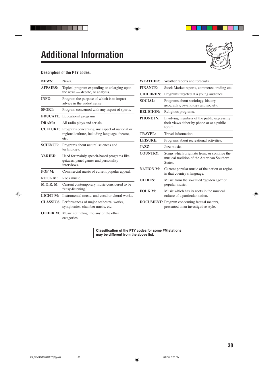 Additional information | JVC CA-MXGA77 User Manual | Page 33 / 42