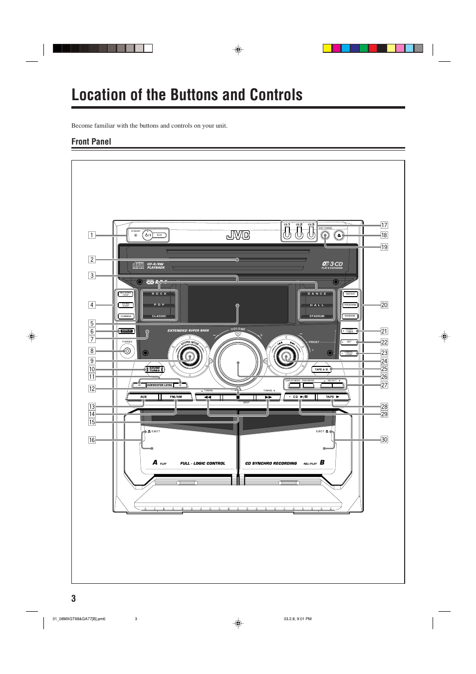 Lacation of the buttons and controls, Location of the buttons and controls, Front panel | JVC CA-MXGA77 User Manual | Page 6 / 42