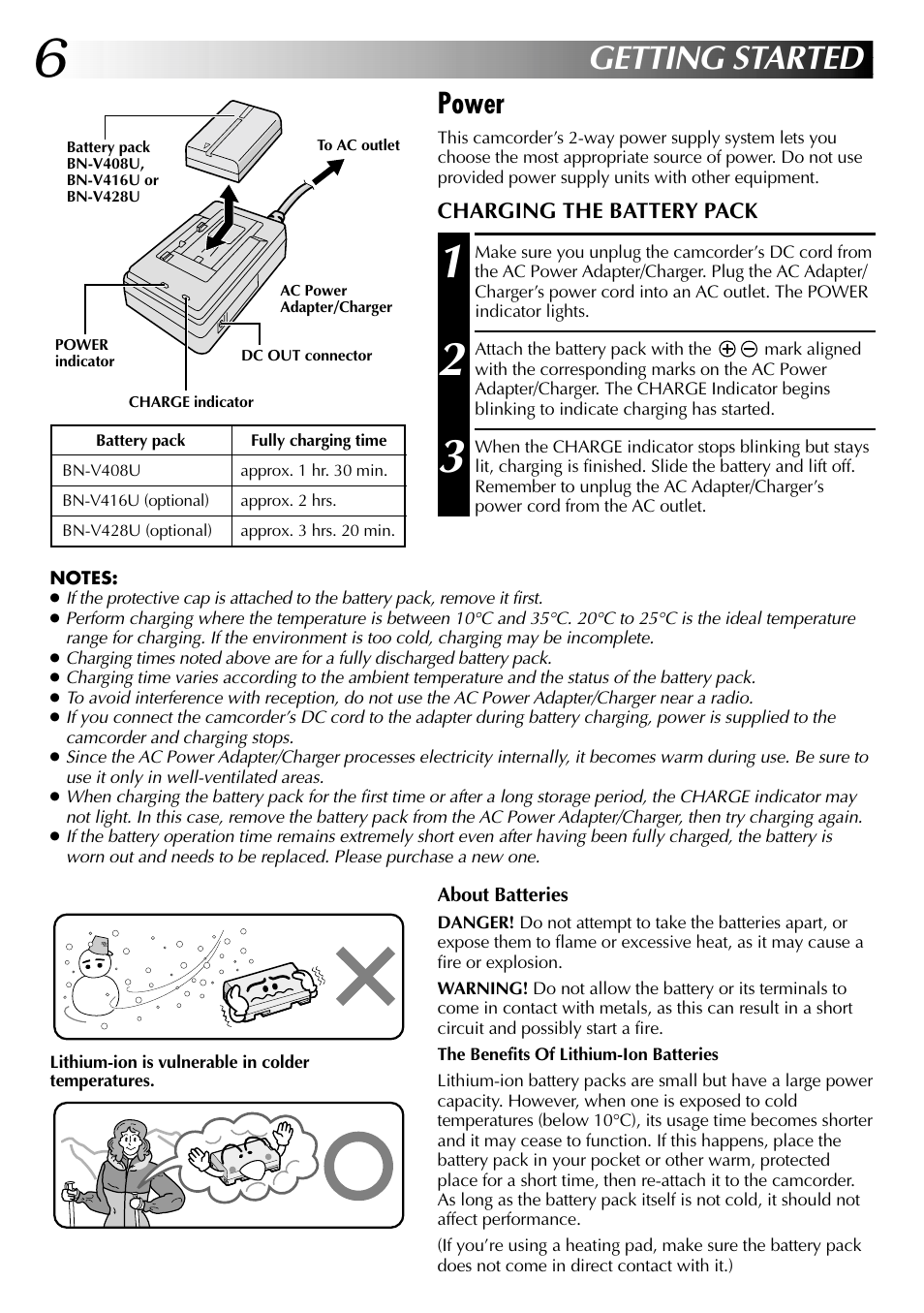 Getting started, Power | JVC GR-DVL105 User Manual | Page 6 / 72