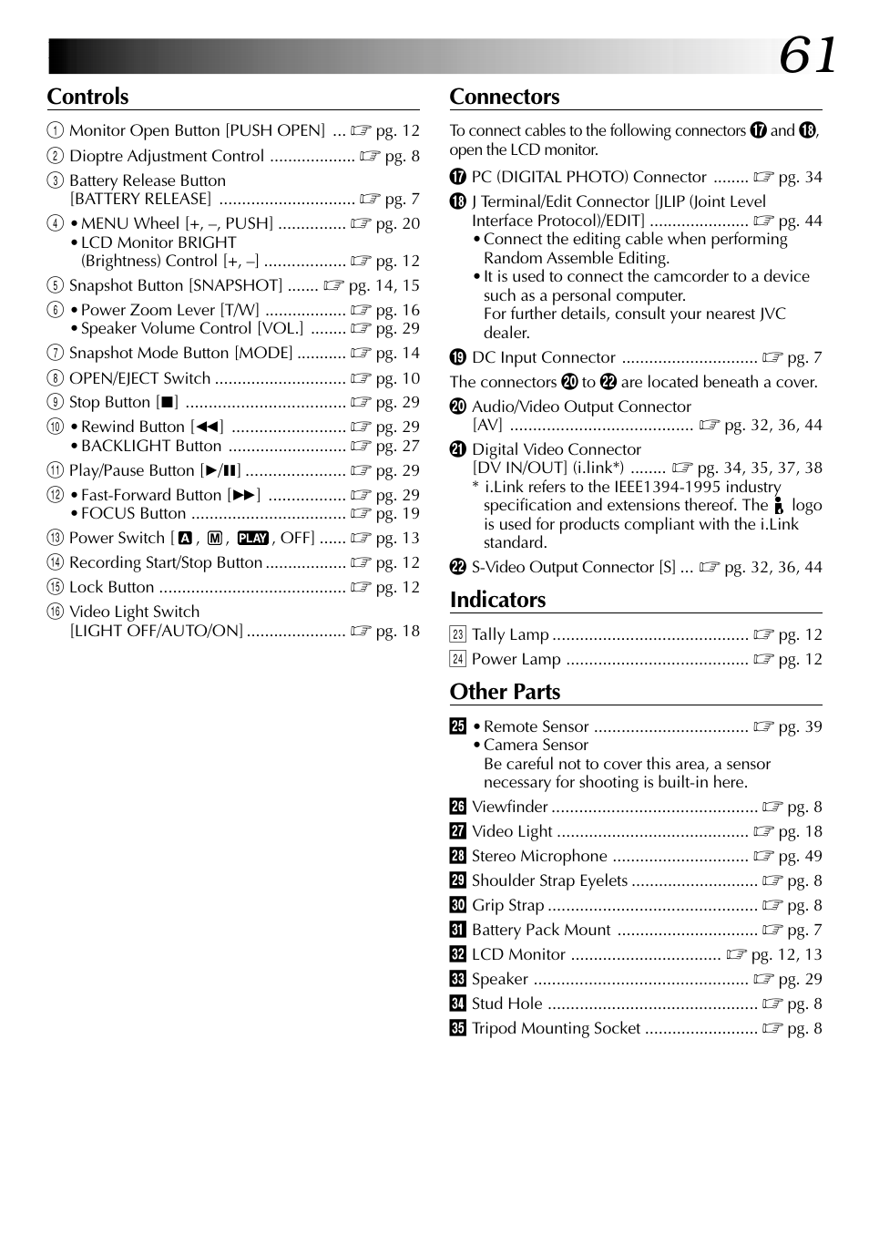 Controls, Connectors, Indicators | Other parts | JVC GR-DVL105 User Manual | Page 61 / 72