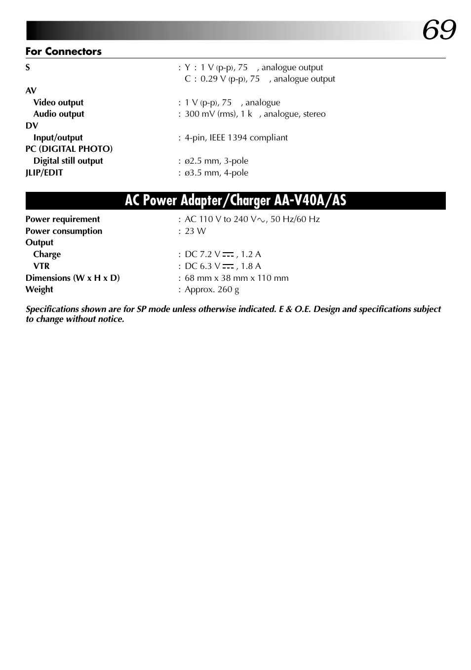 Ac power adapter/charger aa-v40a/as | JVC GR-DVL105 User Manual | Page 69 / 72