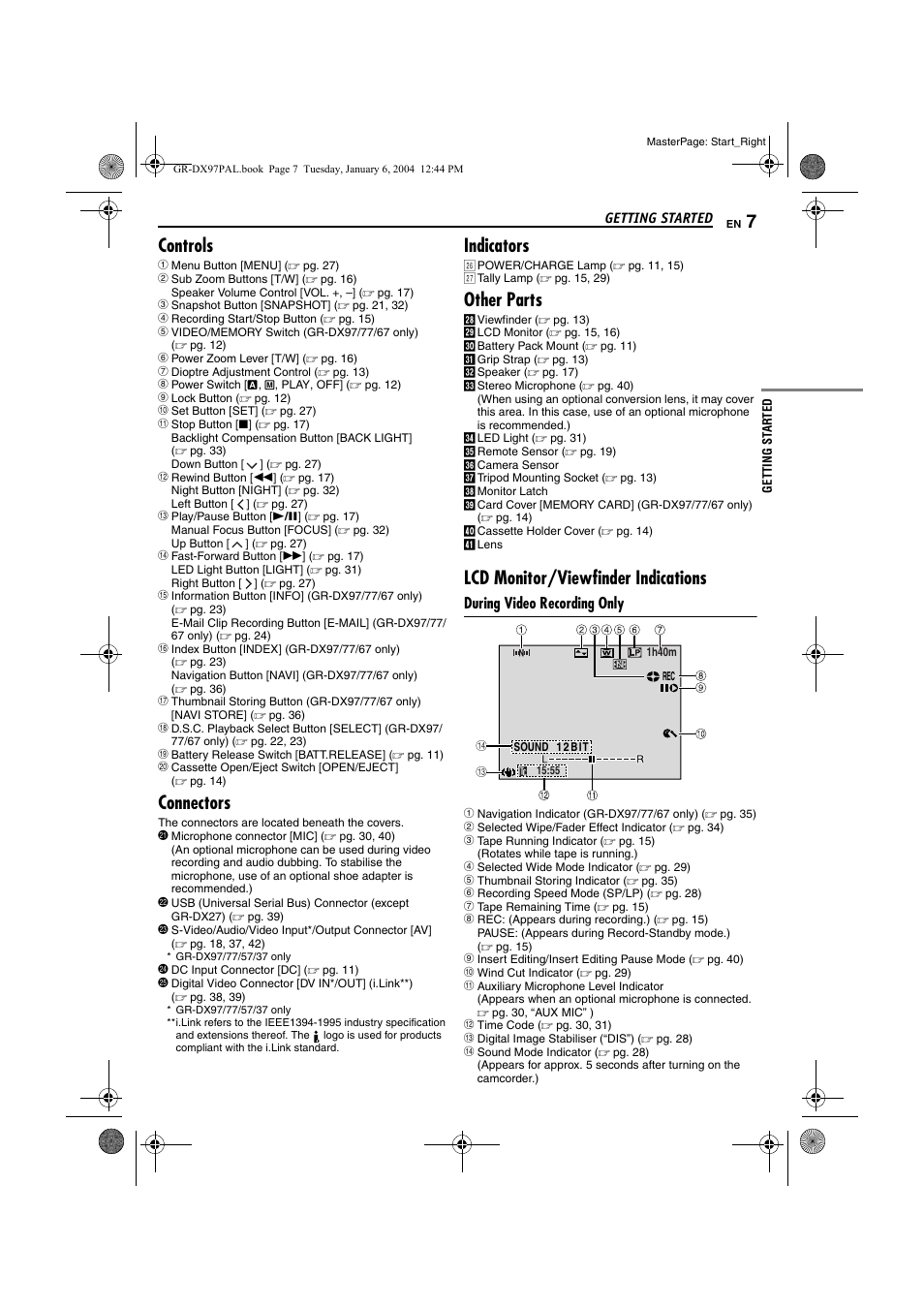 Controls, Connectors, Indicators | Other parts, Lcd monitor/viewfinder indications, During video recording only | JVC GR-DX28 User Manual | Page 7 / 52