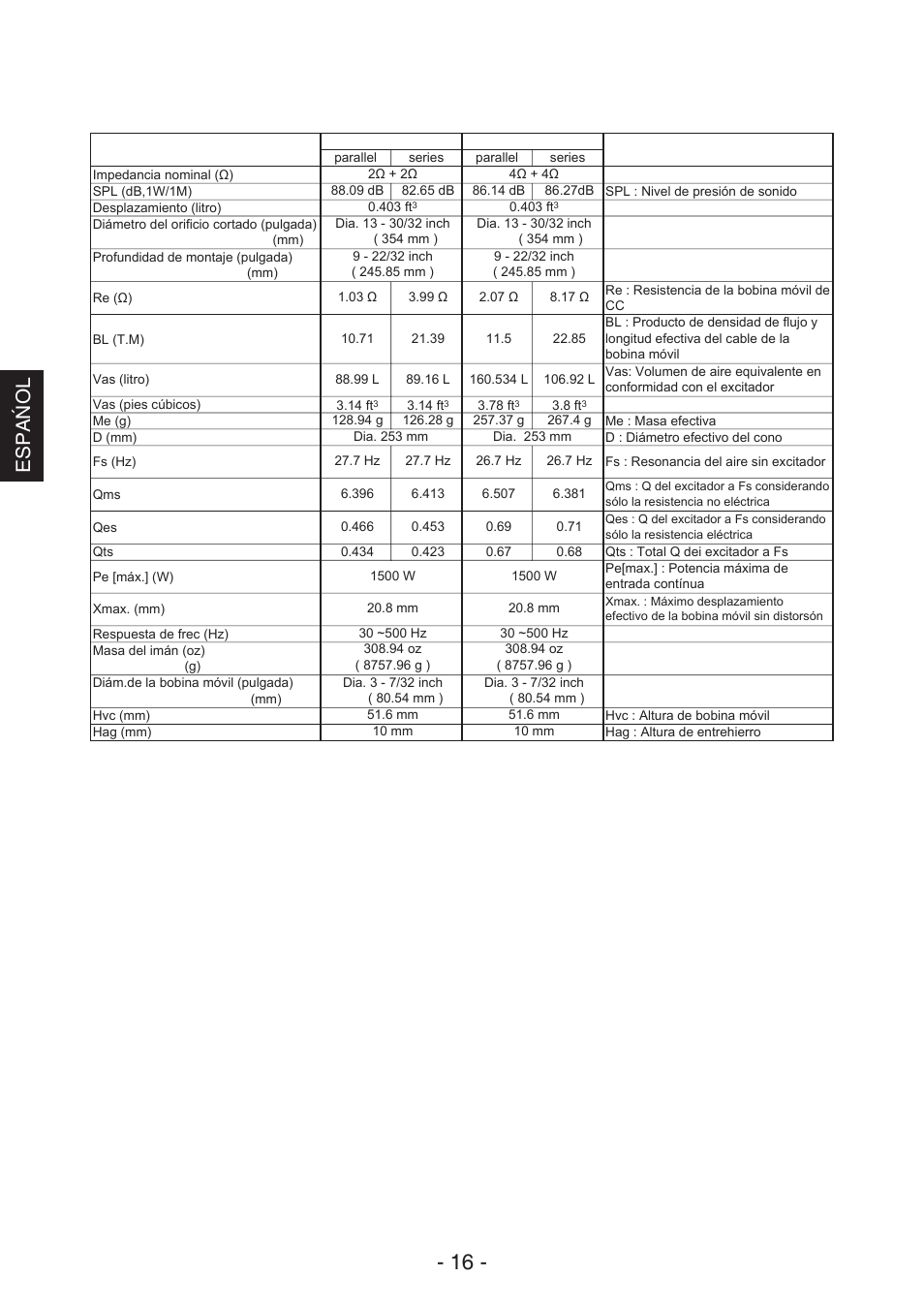 Espa ń ol | JVC CS-AW8540 User Manual | Page 16 / 19