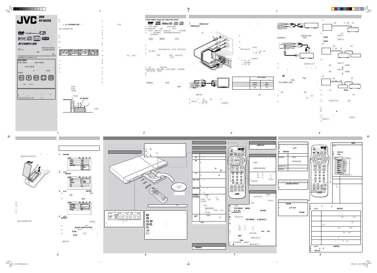 JVC XV-N422 User Manual | 2 pages