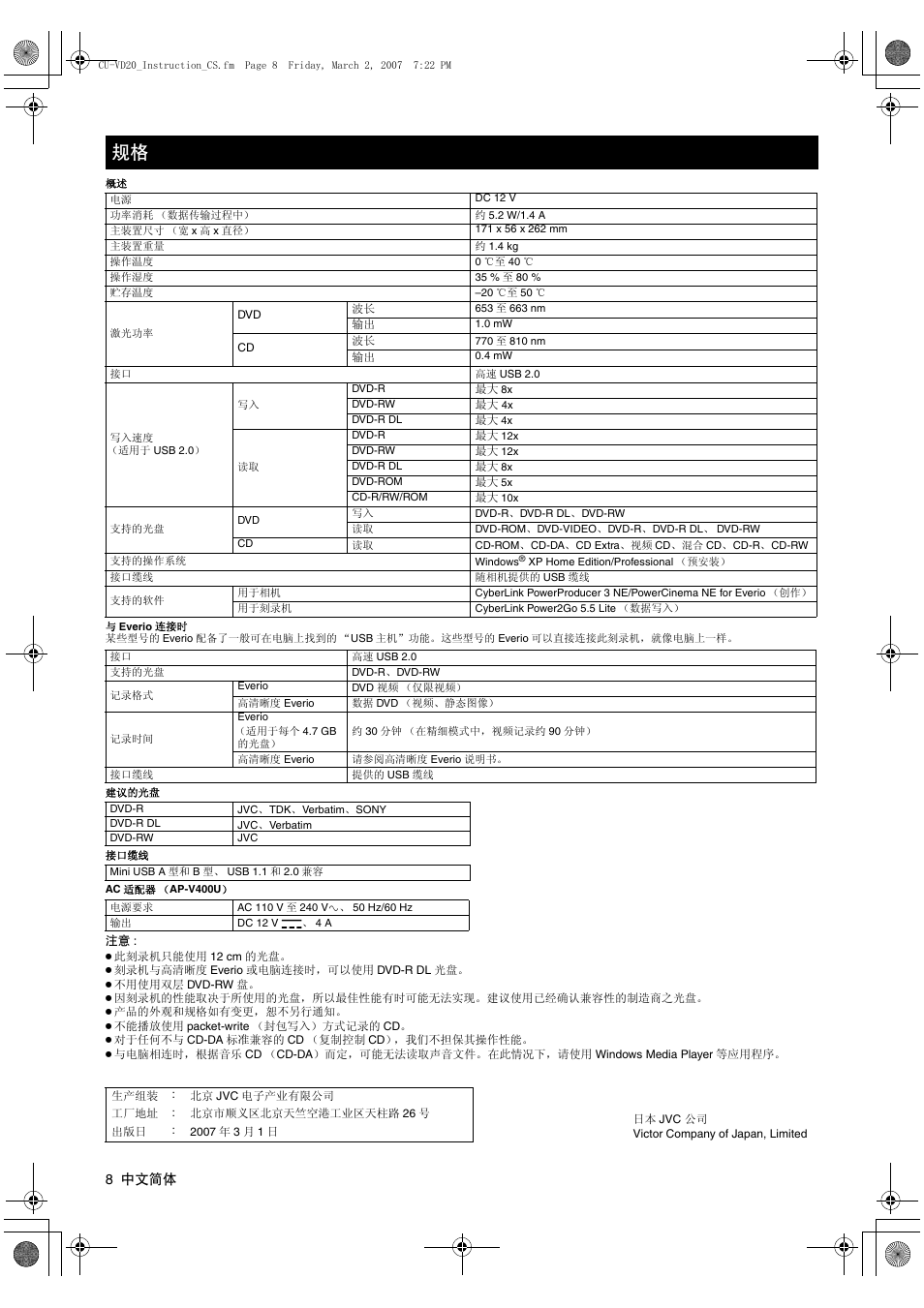A 页码 : 8) | JVC CU-VD20EK User Manual | Page 120 / 136