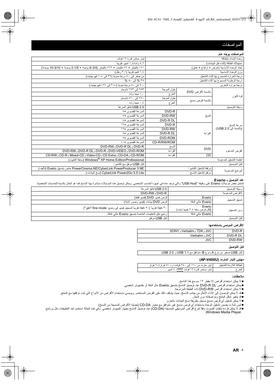 Hgl‘hw…hj | JVC CU-VD20EK User Manual | Page 129 / 136