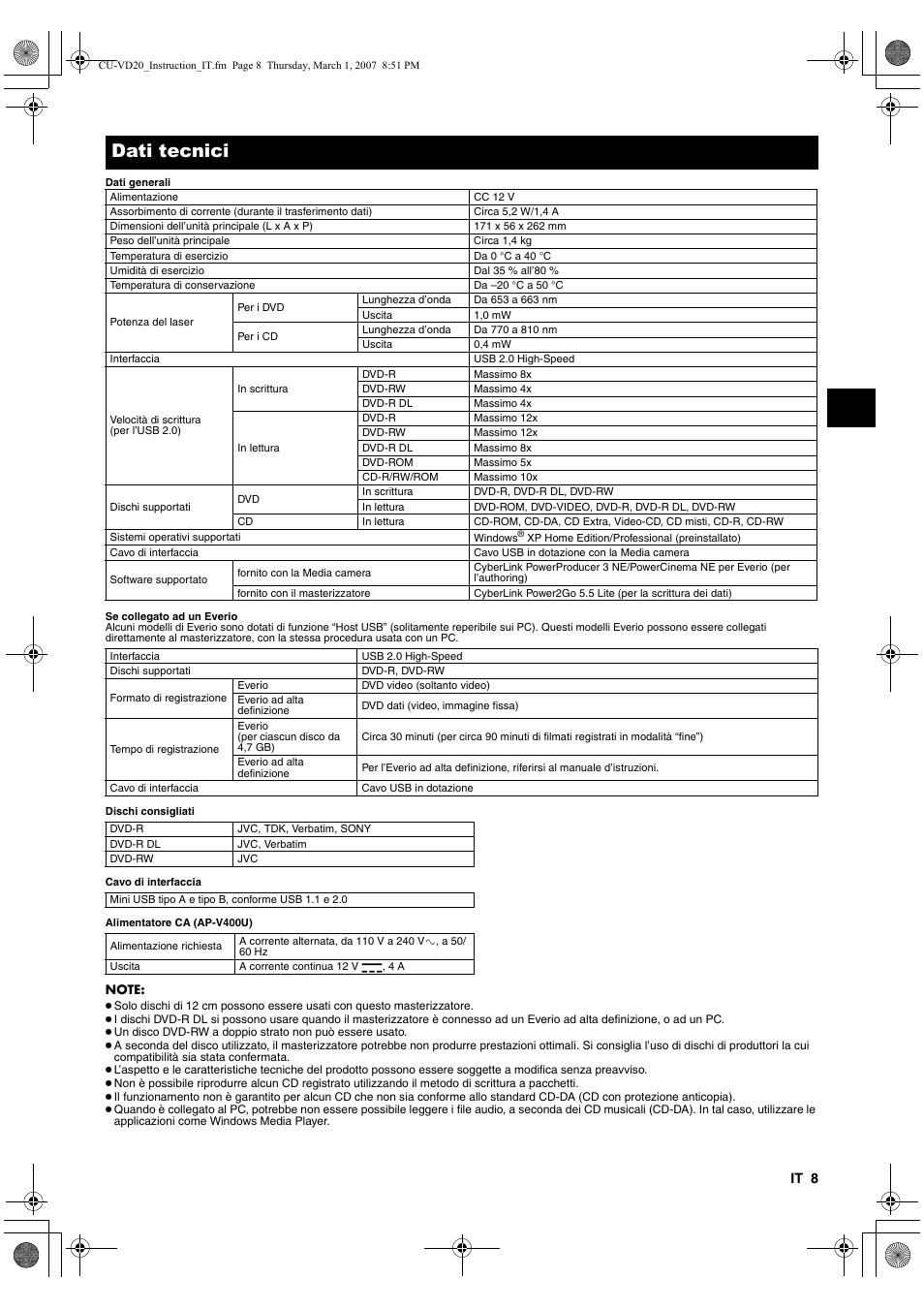 A pag. 8), Dati tecnici | JVC CU-VD20EK User Manual | Page 43 / 136