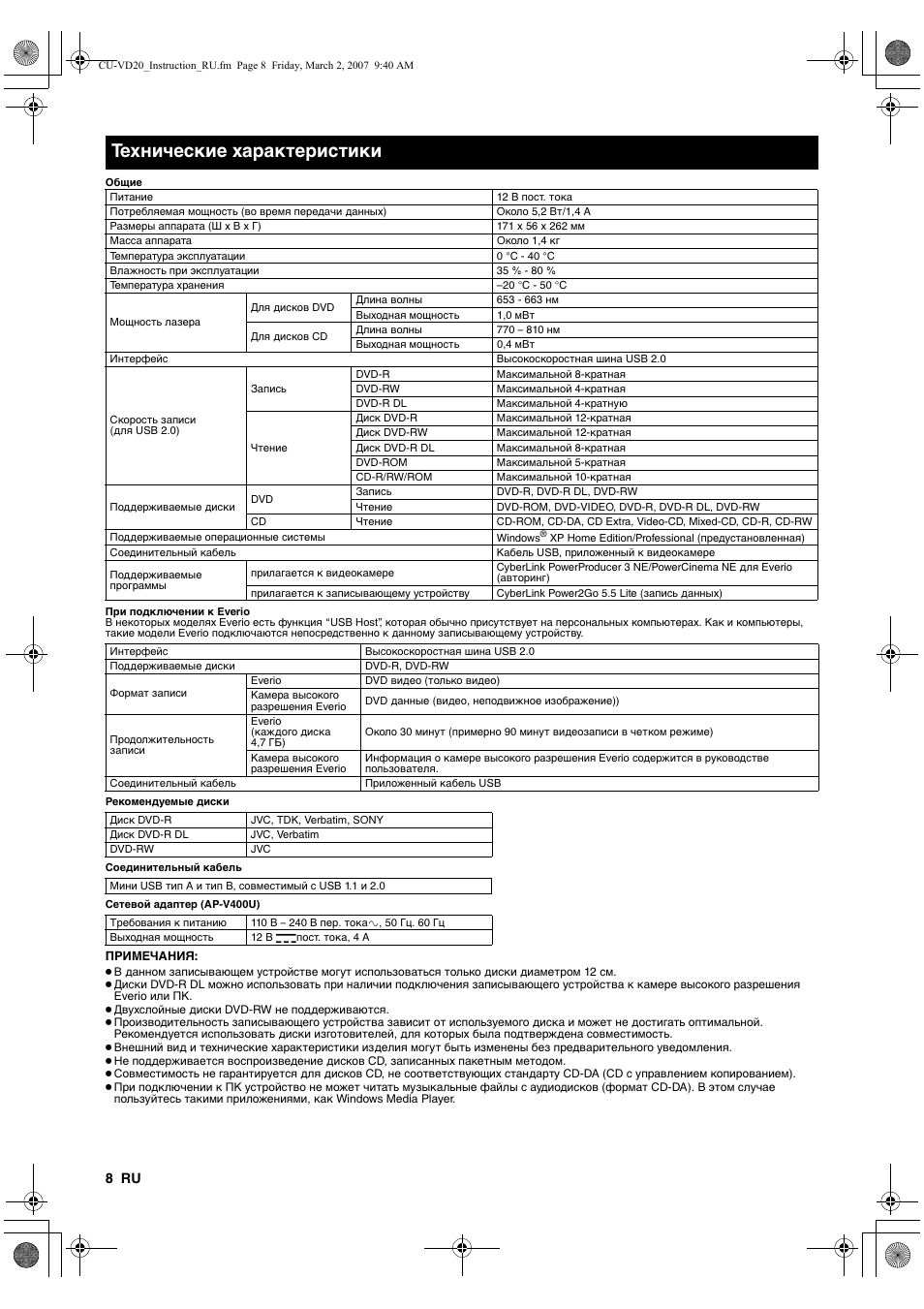 Технические характеристики | JVC CU-VD20EK User Manual | Page 78 / 136
