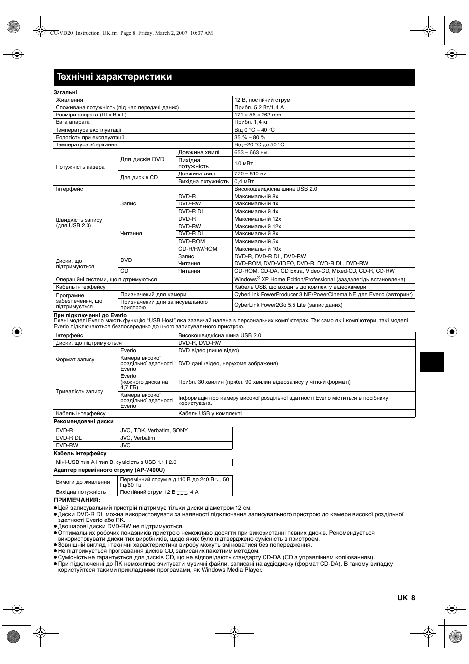 Технічні характеристики | JVC CU-VD20EK User Manual | Page 85 / 136