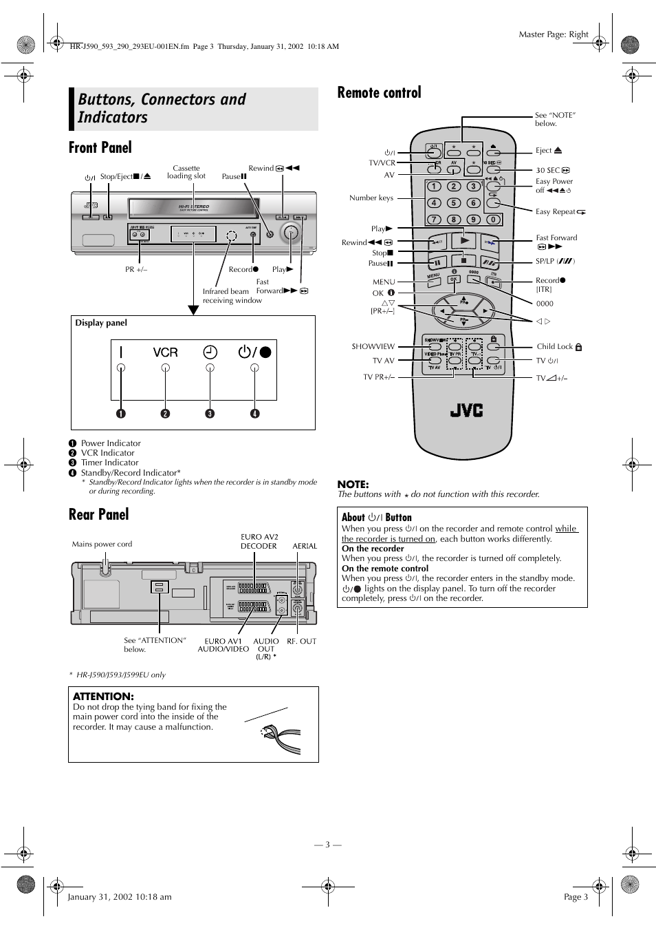 Buttons, connectors and indicators, Front panel, Rear panel | Remote control | JVC HR-J590 User Manual | Page 3 / 16