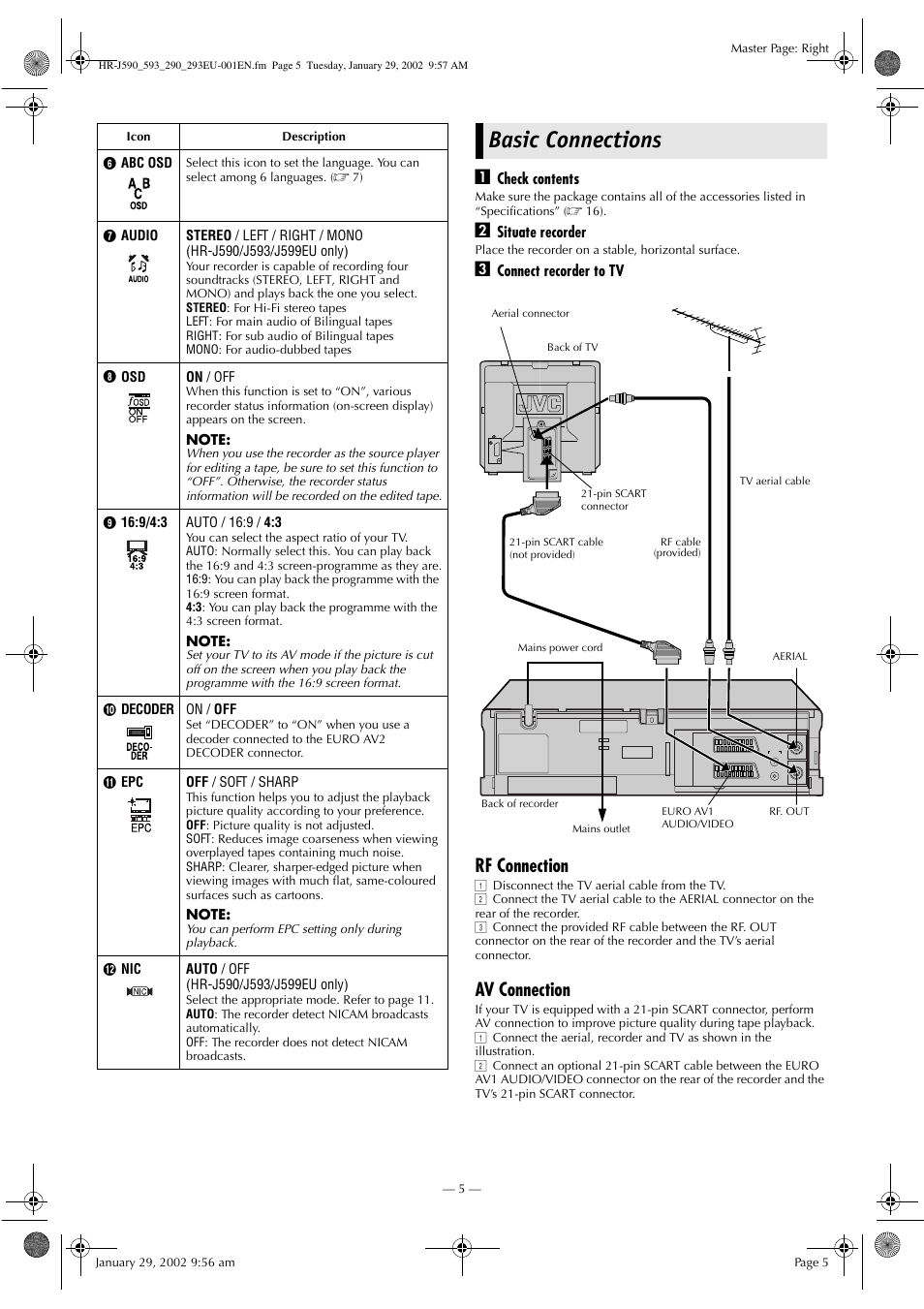 Basic connections, Rf connection, Av connection | JVC HR-J590 User Manual | Page 5 / 16