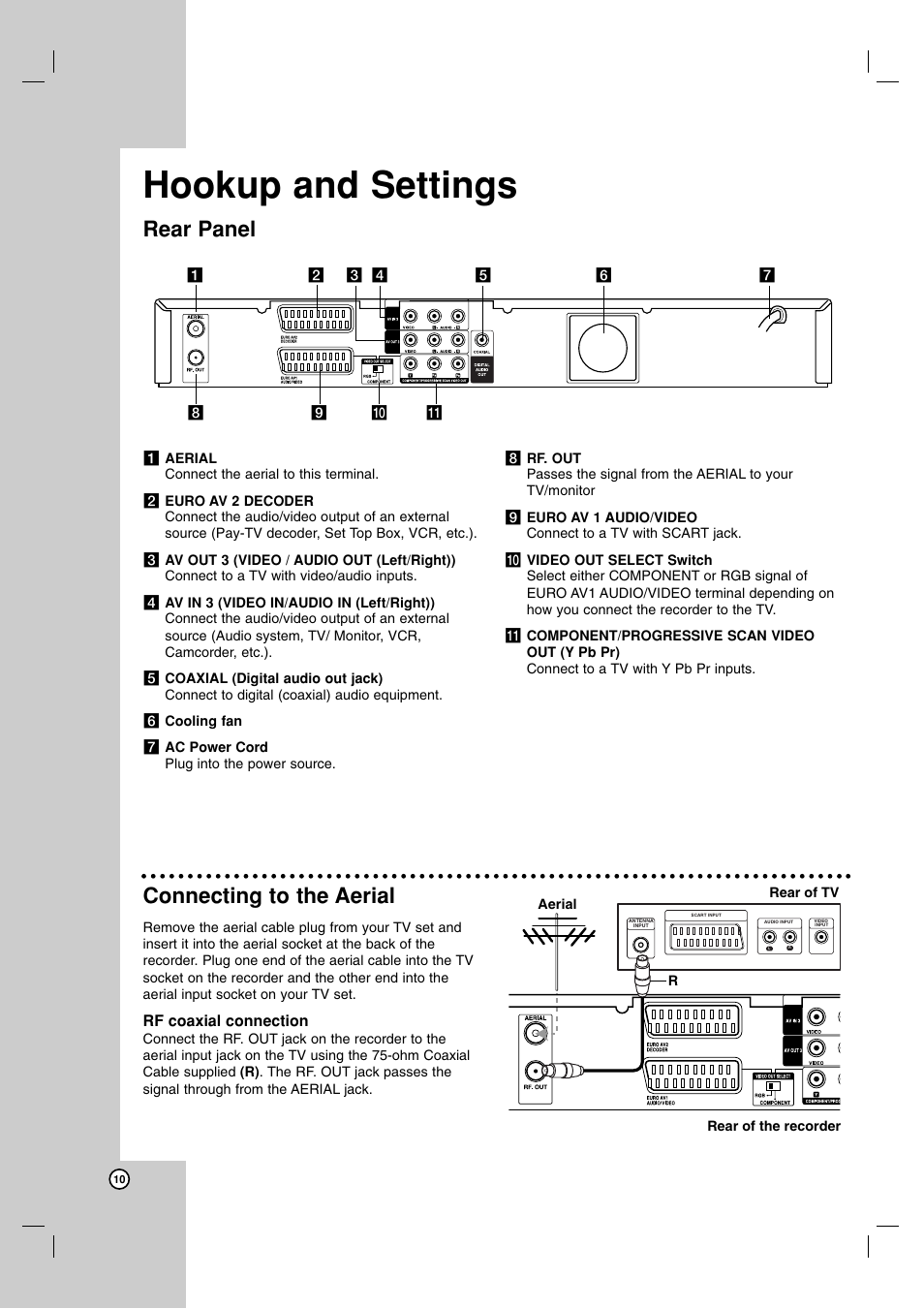 Hookup and settings, Connecting to the aerial, Rear panel | JVC DR-MH220SE User Manual | Page 10 / 58