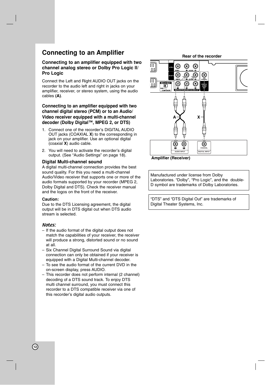 Connecting to an amplifier | JVC DR-MH220SE User Manual | Page 12 / 58