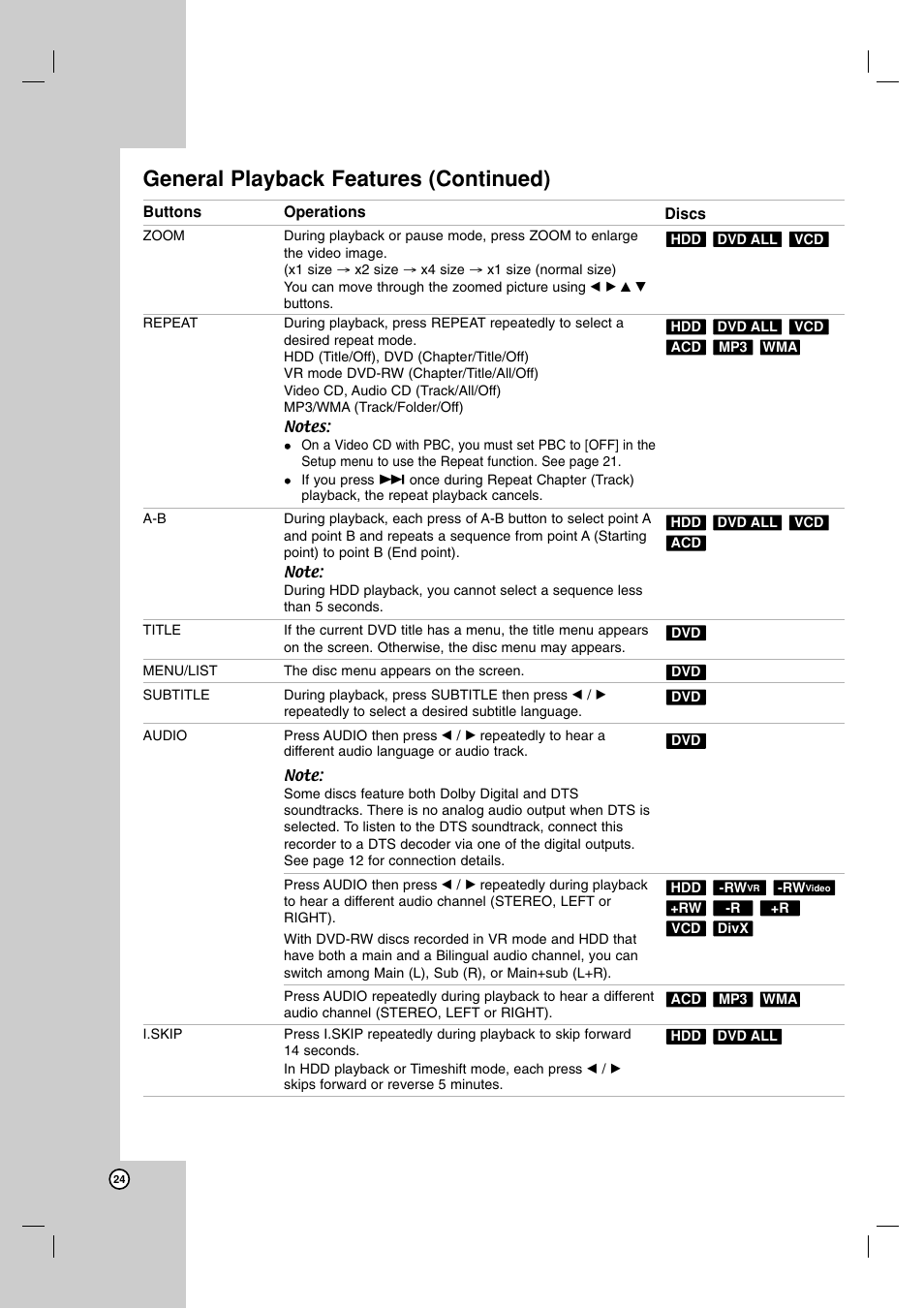 General playback features (continued) | JVC DR-MH220SE User Manual | Page 24 / 58