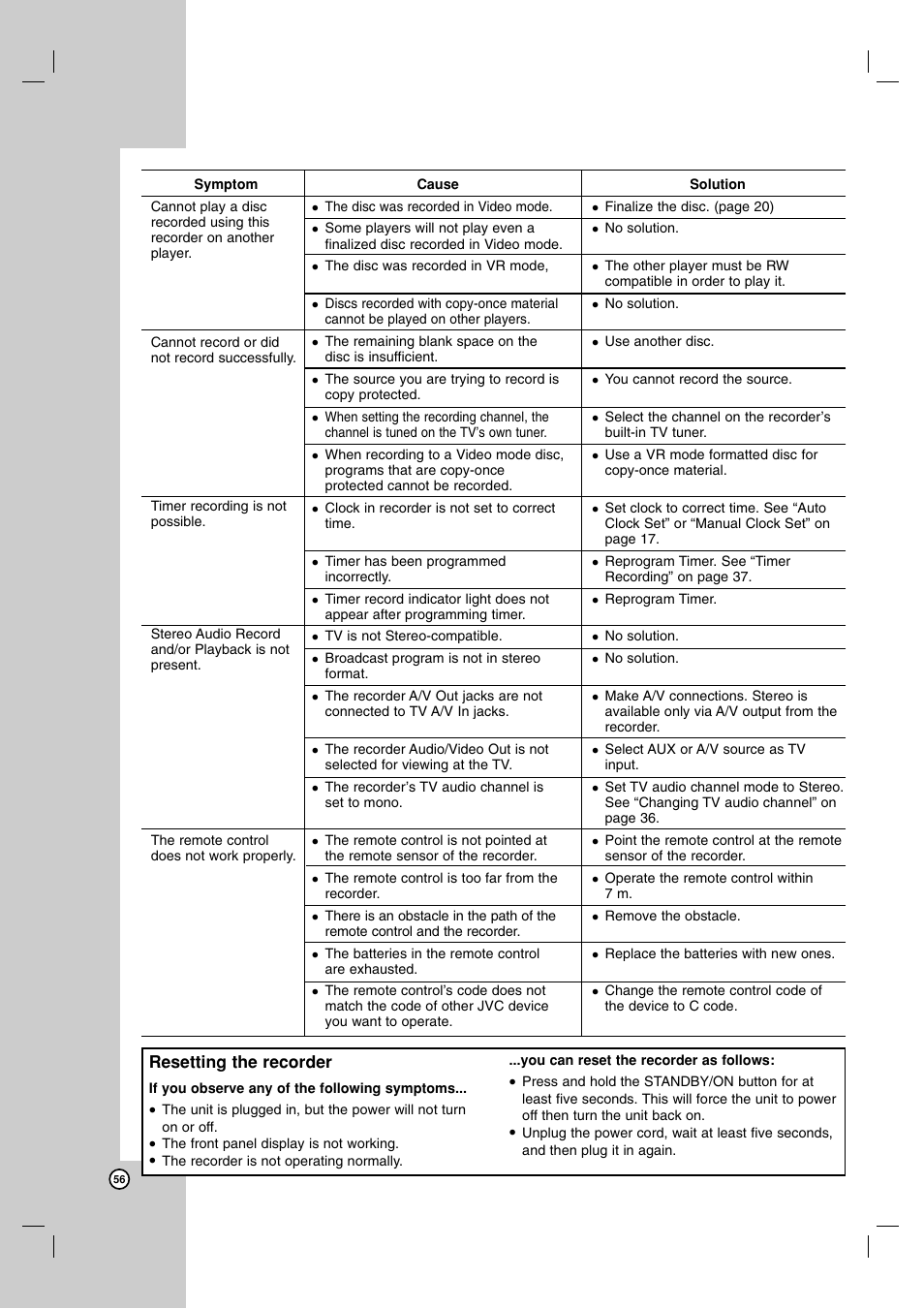 JVC DR-MH220SE User Manual | Page 56 / 58