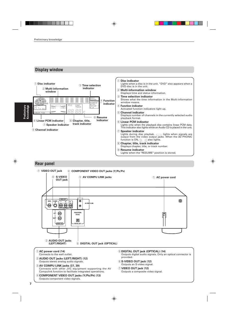 Display window, Rear panel | JVC XV-511BK  EN User Manual | Page 10 / 48