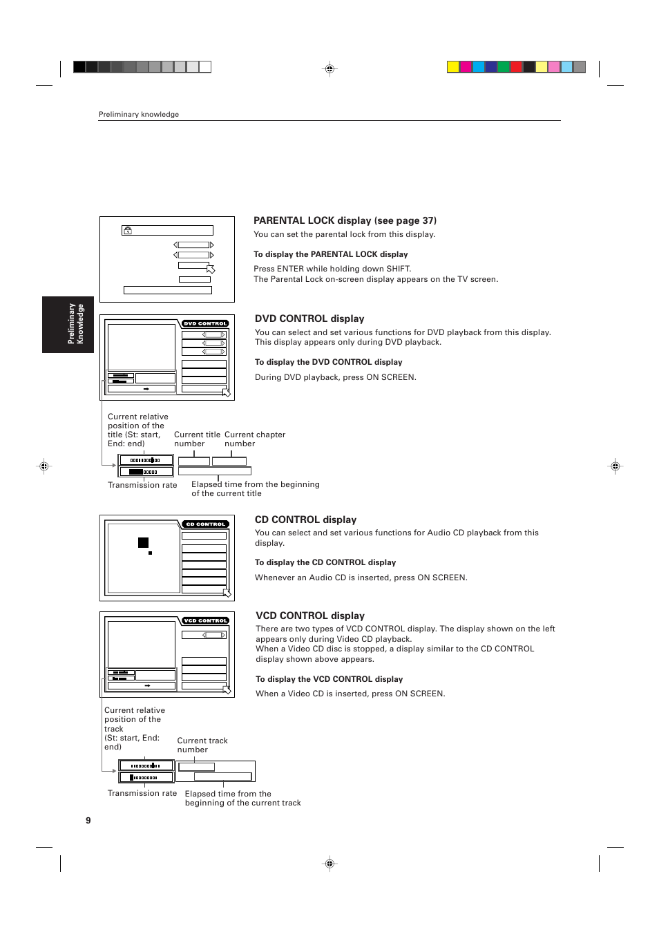 Dvd control display, Cd control display, Vcd control display | Parental lock display (see page 37), Preliminary knowledge | JVC XV-511BK  EN User Manual | Page 12 / 48