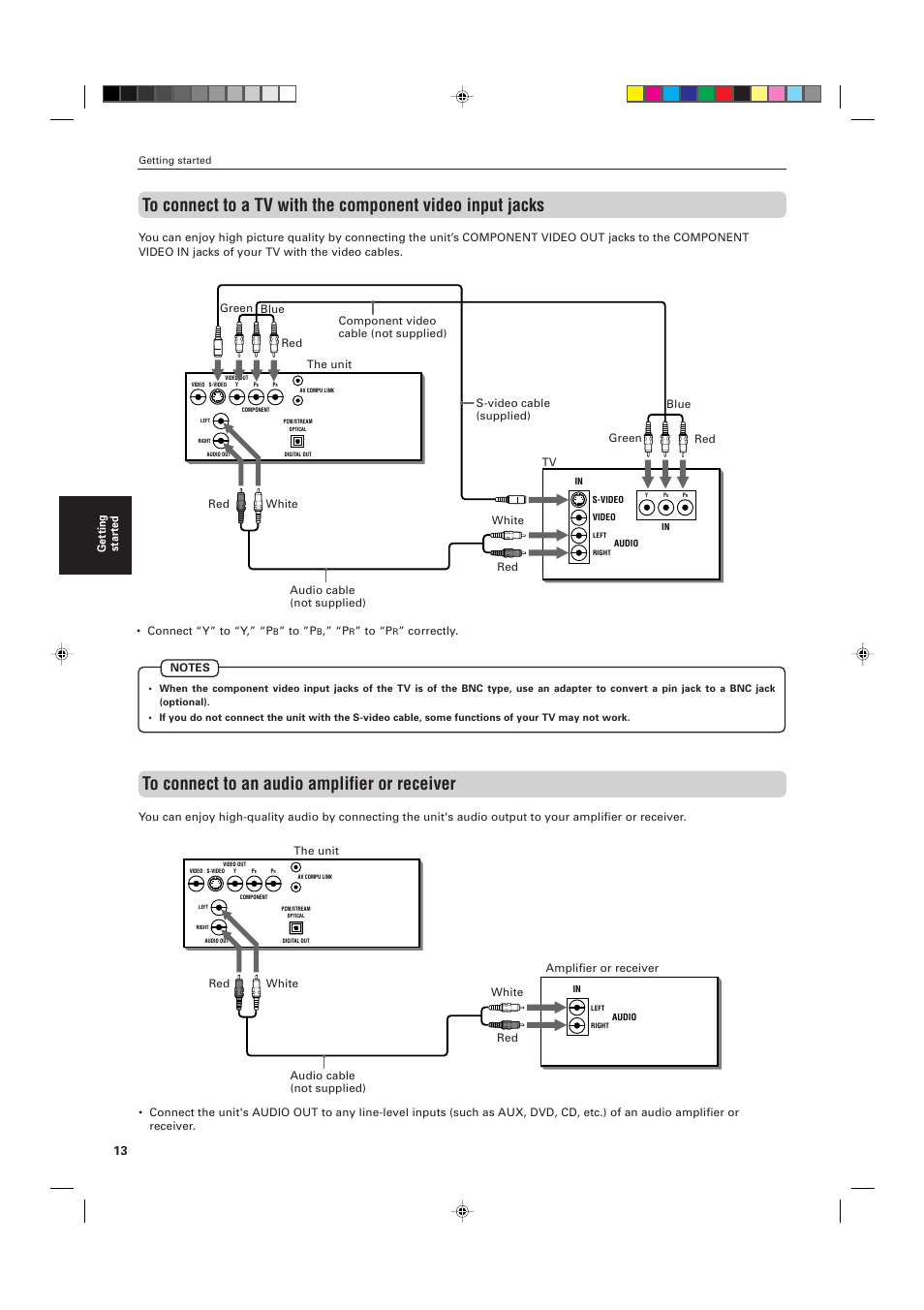 JVC XV-511BK  EN User Manual | Page 16 / 48