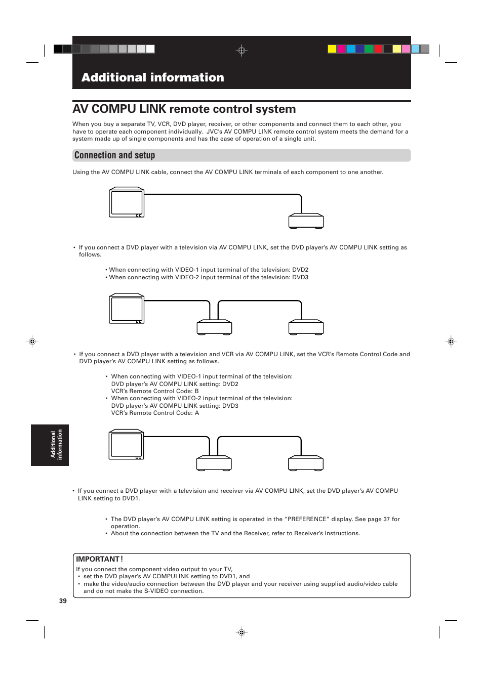 Av compu link remote control system, Additional information, Connection and setup | JVC XV-511BK  EN User Manual | Page 42 / 48