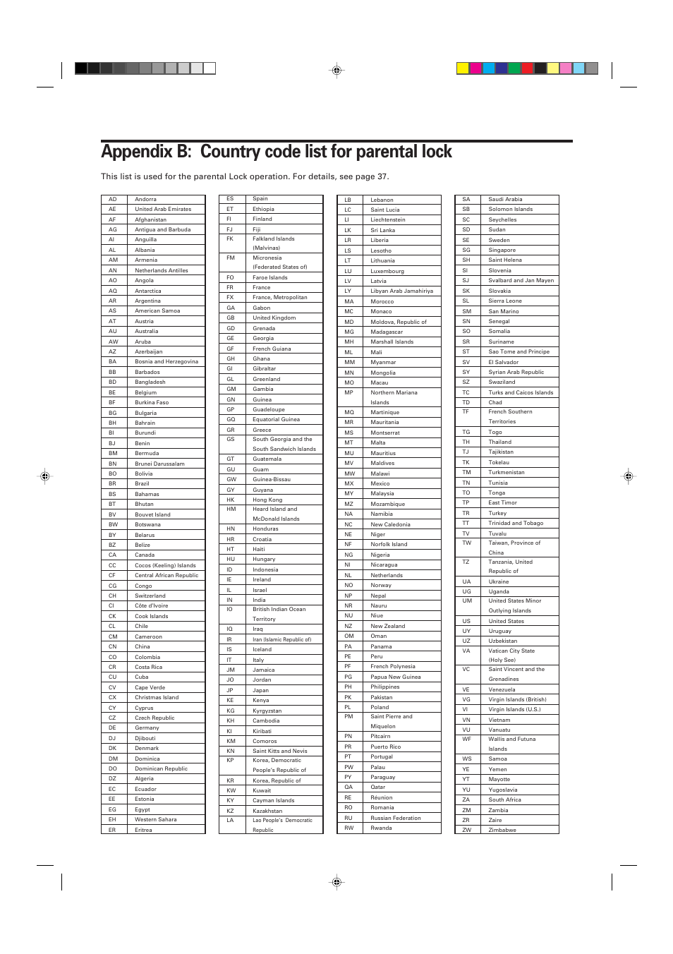 Appendix b: country code list for parental lock | JVC XV-511BK  EN User Manual | Page 46 / 48